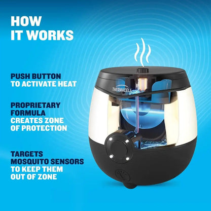 E-ZoneGuard Glow Rechargeable Mosquito Repeller (EL55)