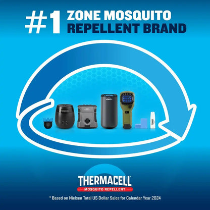 E-ZoneGuard Glow Rechargeable Mosquito Repeller (EL55)