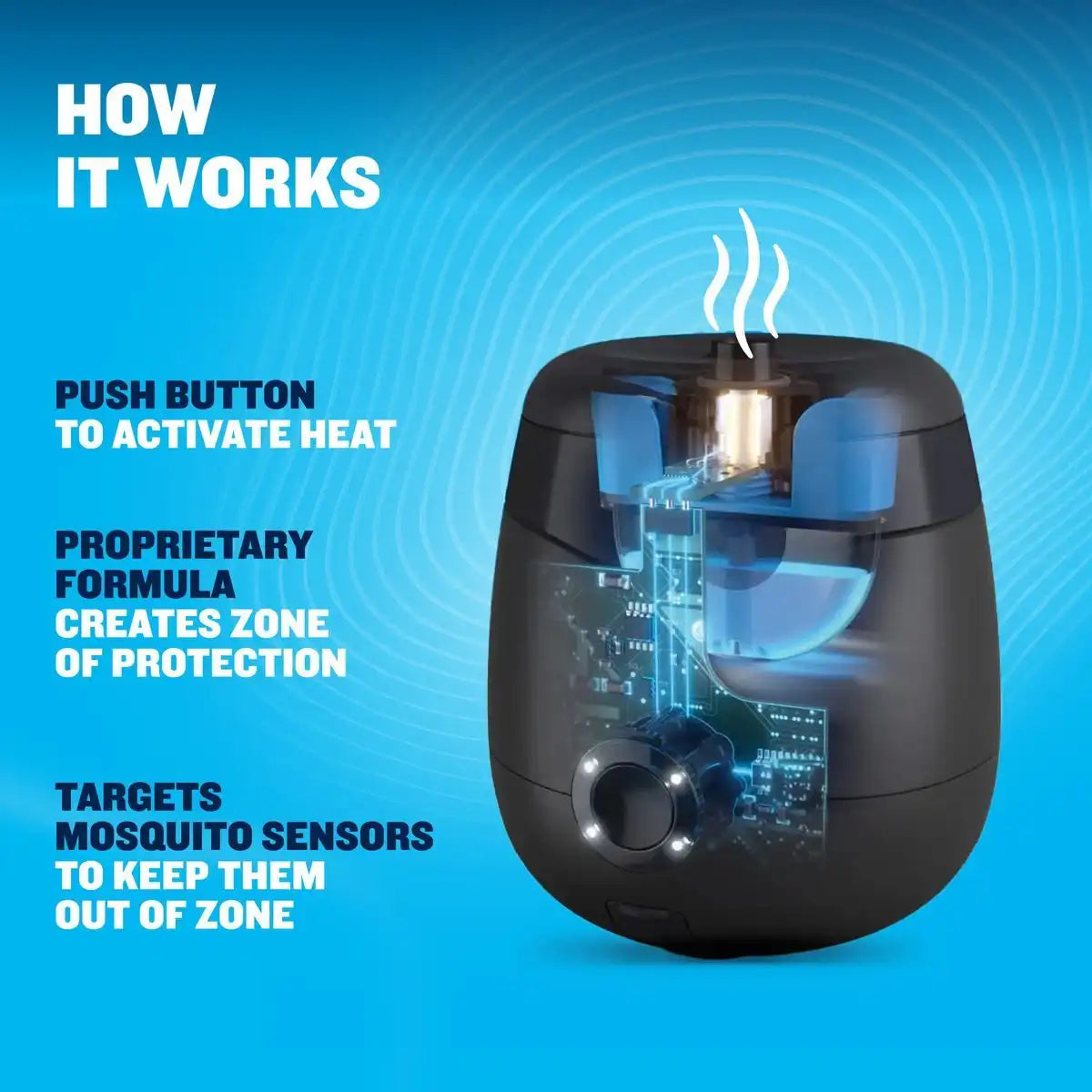 E-ZoneGuard Patio 9Hr Rechargeable Mosquito Repeller (E90)