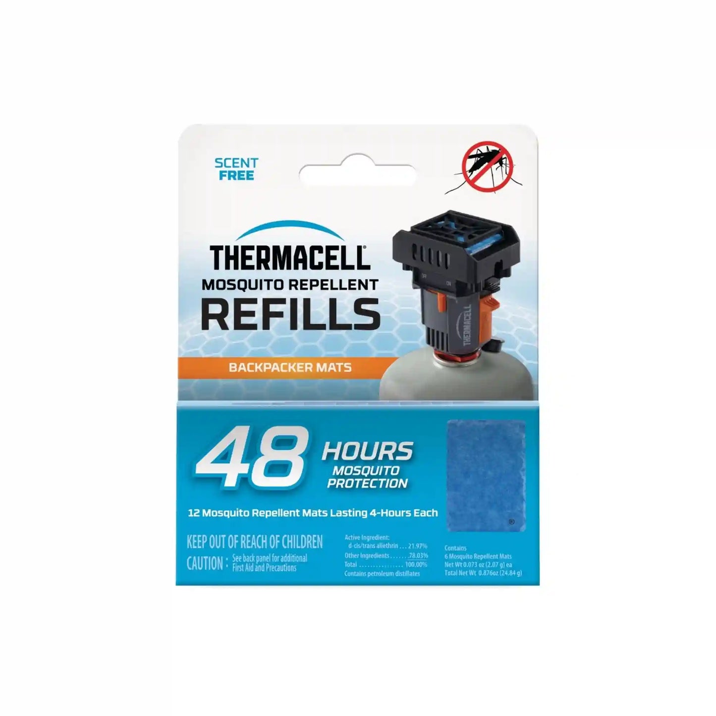 Backpacker Mat-Only Refills