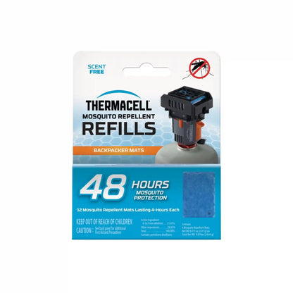 Backpacker Mat-Only Refills