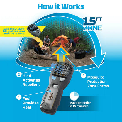 MR450 Armored Portable Mosquito Repeller