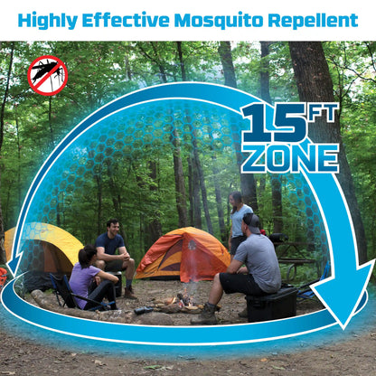 MR450 Armored Portable Mosquito Repeller